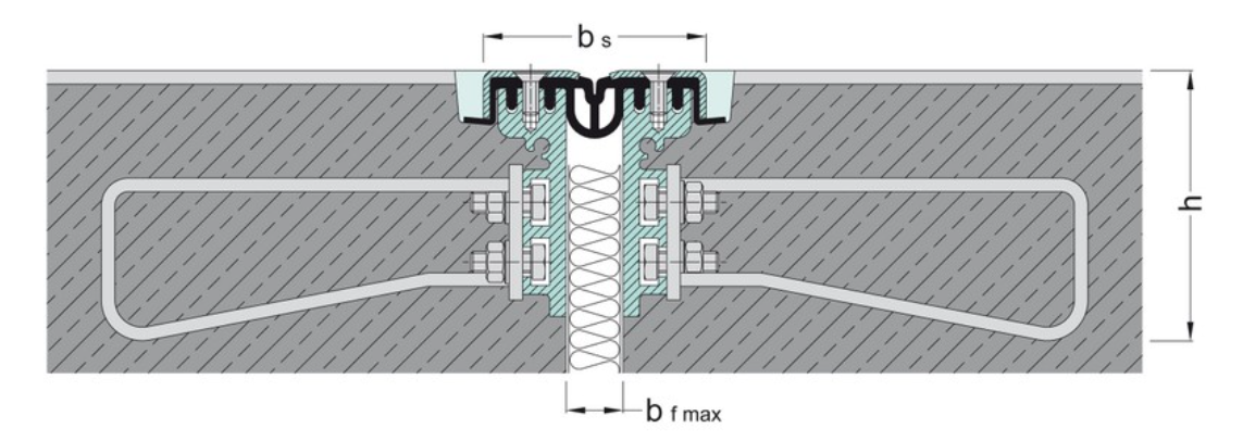FP(G) .../90 B NI - Imagem técnica